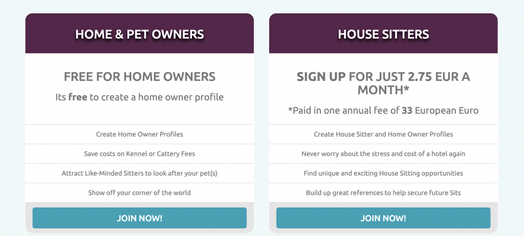Precios de World Wide House Sitters