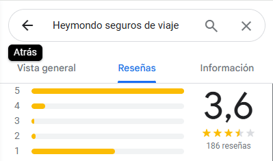 opiniones heymondo google