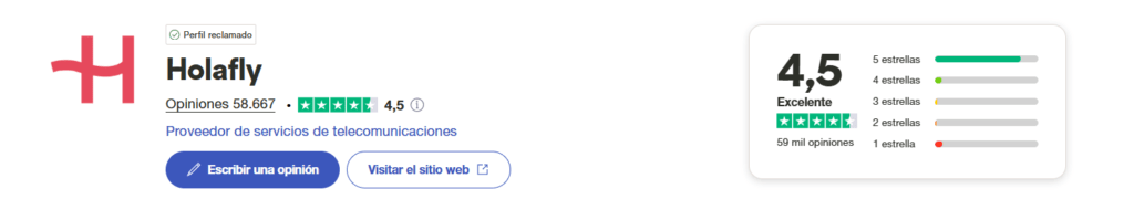 opiniones holafly trustpilot