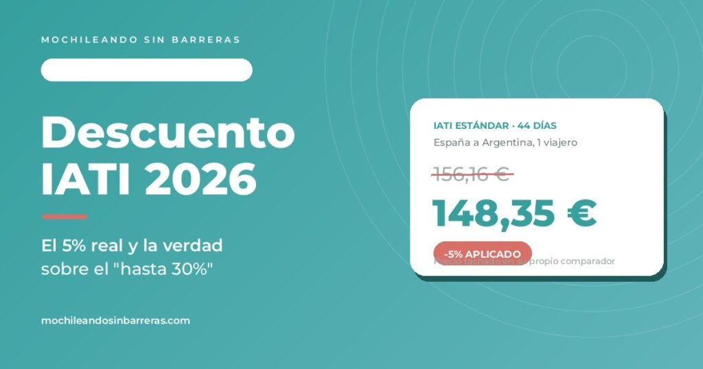 descuento iati mochileando sin barreras